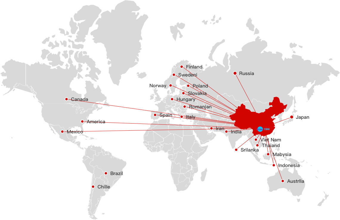 Business distribution